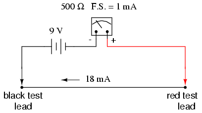 Cách thiết kế  đồng hồ đo điện trở ( How to design Ohmmeter ) 00175